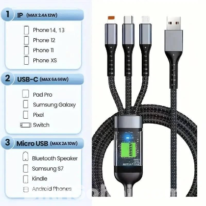100W Fast Charging USB 3.0 Cable